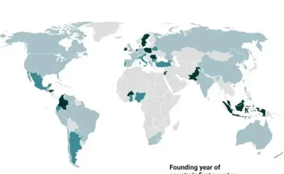 I gruppi di azione anti-clima tendono a sorgere nei paesi molto attivi contro il cambiamento climatico