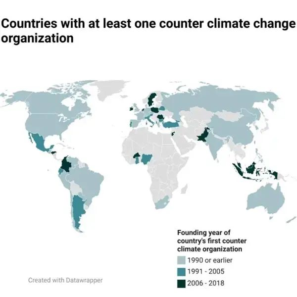 I gruppi di azione anti-clima tendono a sorgere nei paesi molto attivi contro il cambiamento climatico